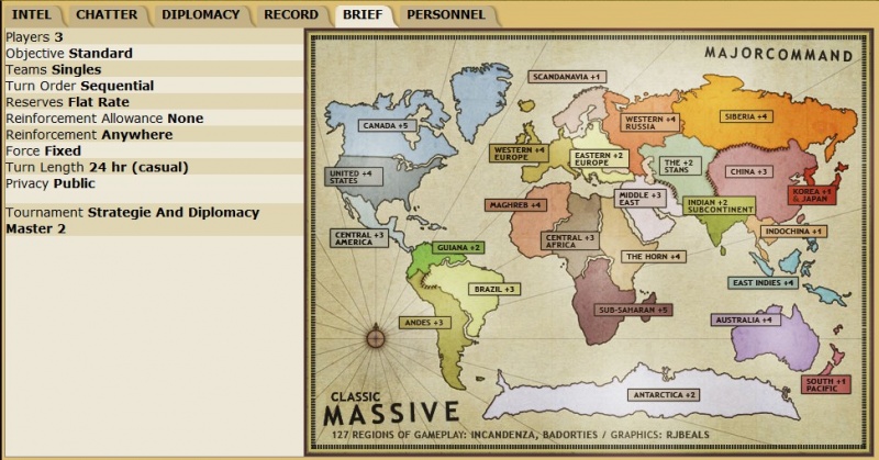 Major Command Risk Game Map Brief